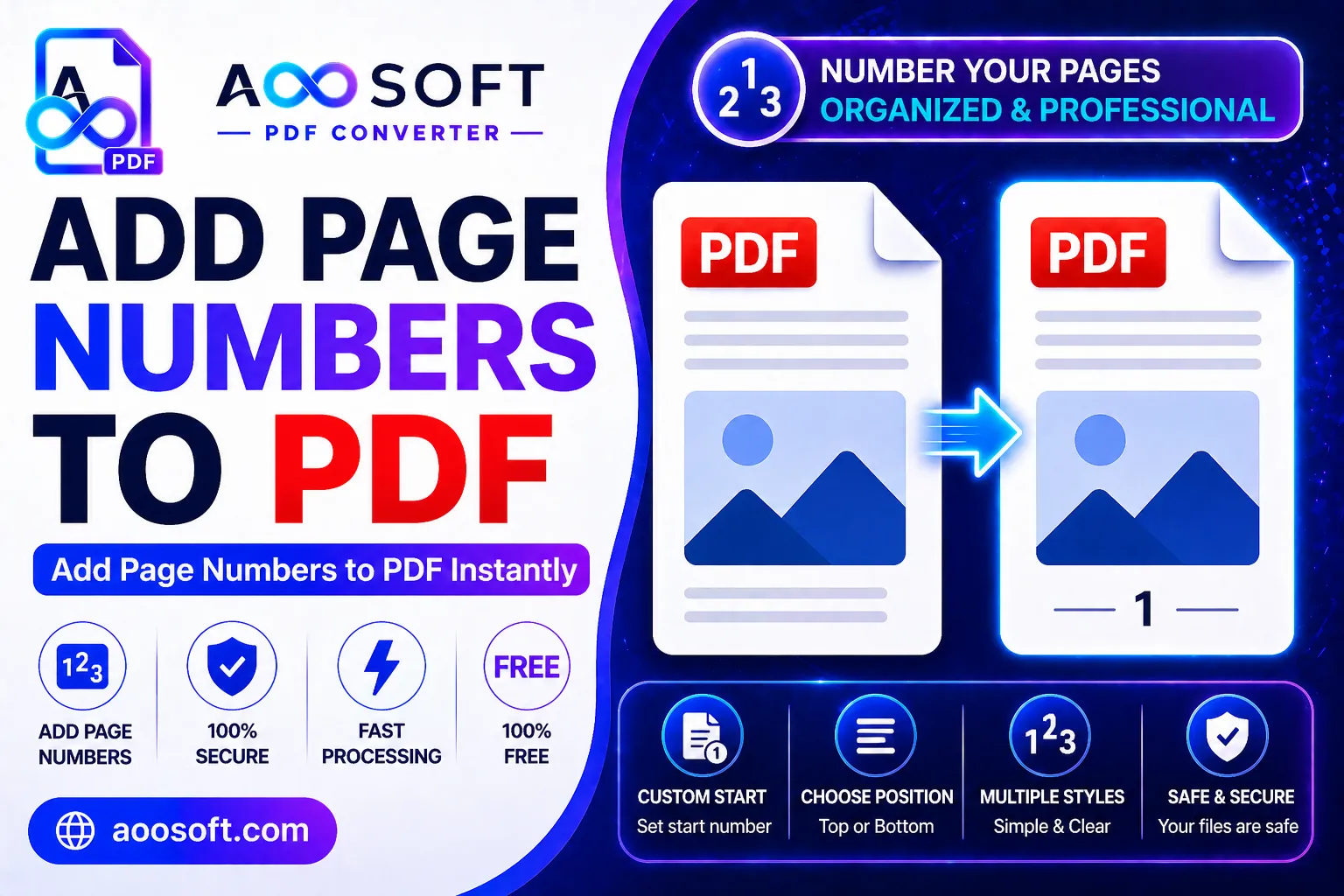 Add Page Numbers to PDF Online Free