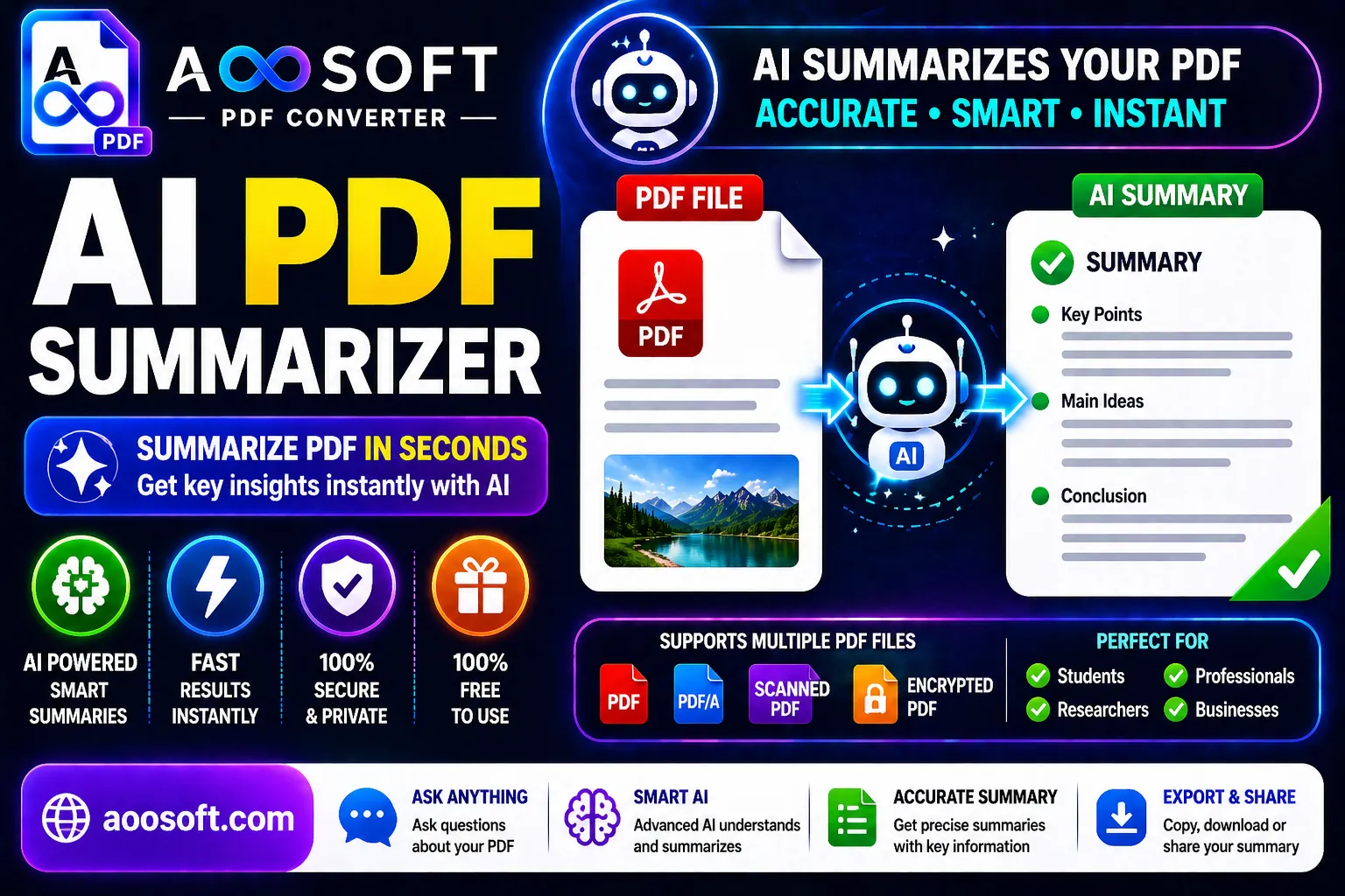 AI PDF summarizer