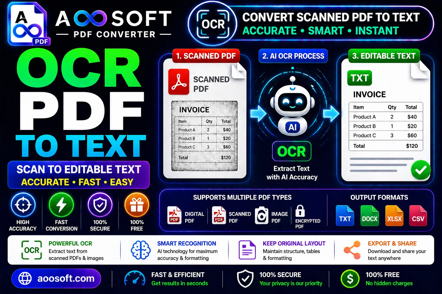 OCR PDF TO TEXT