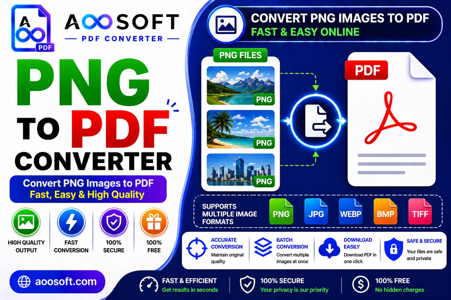 Convert PNG to PDF Online Free – Turn PNG Images into PDF Instantly